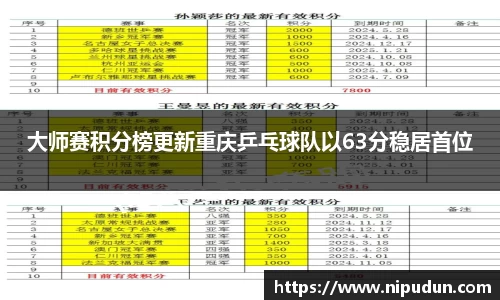 EMC易倍官网