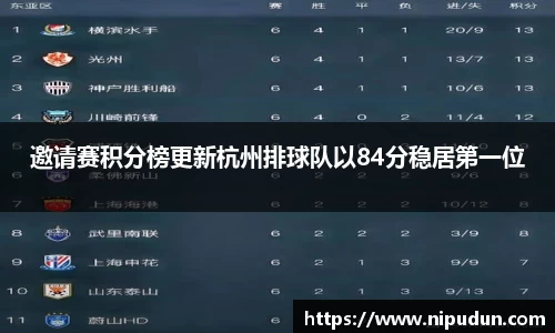 EMC易倍