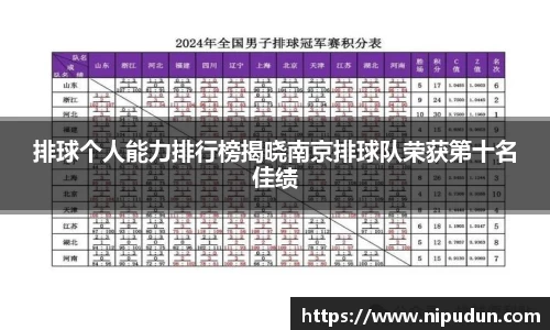 EMC易倍