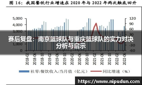 emc易倍体育